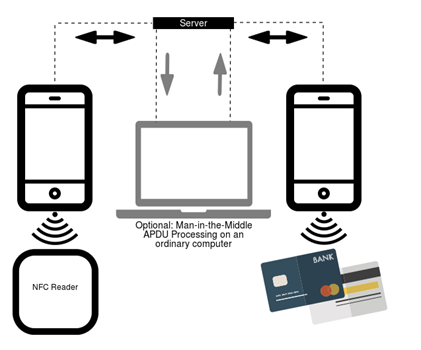 03_FINAL_CorpBlog_ESET_B2C_Offering